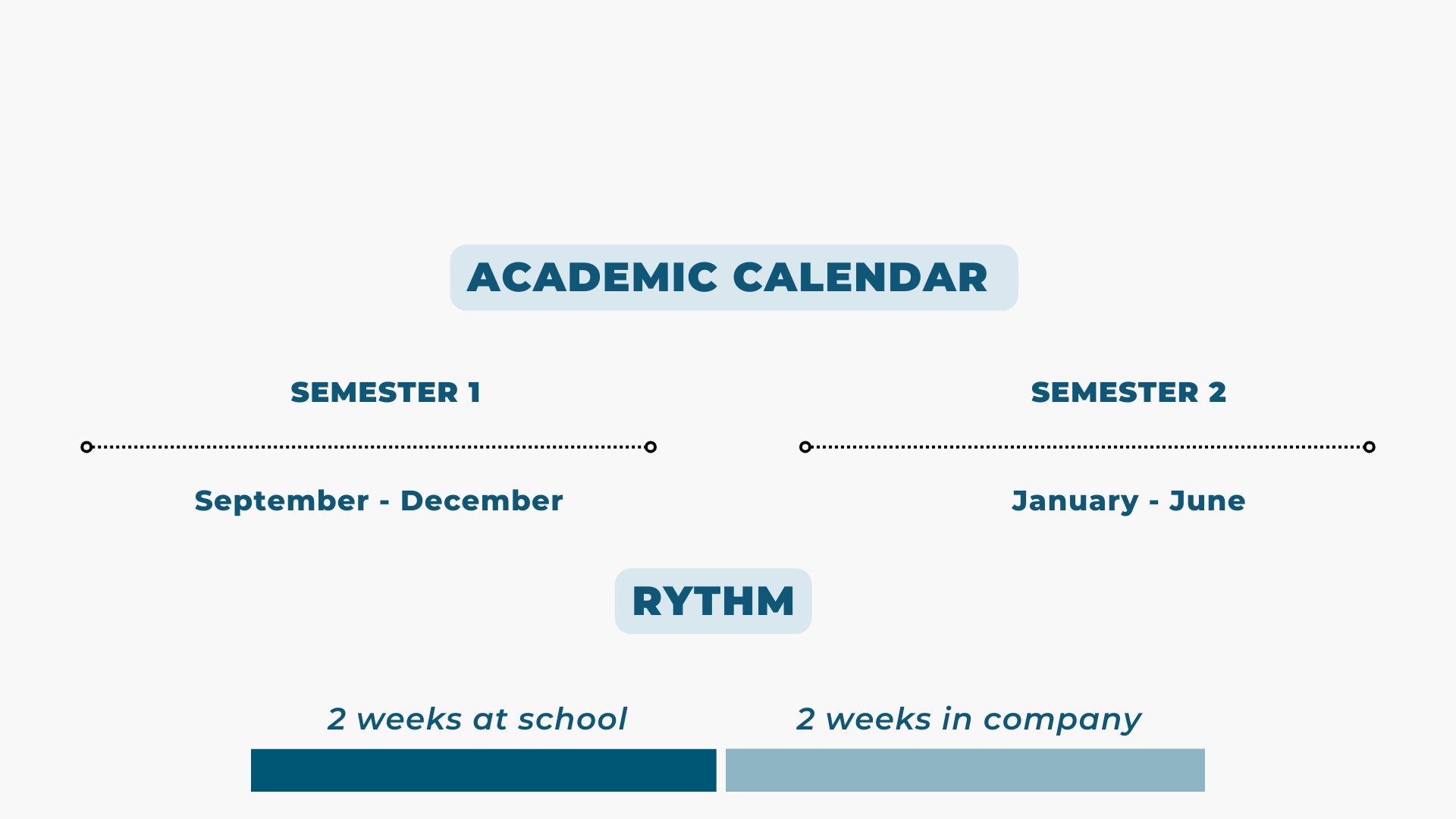 Pôle Formation Haute-Savoie - Rythme alternance